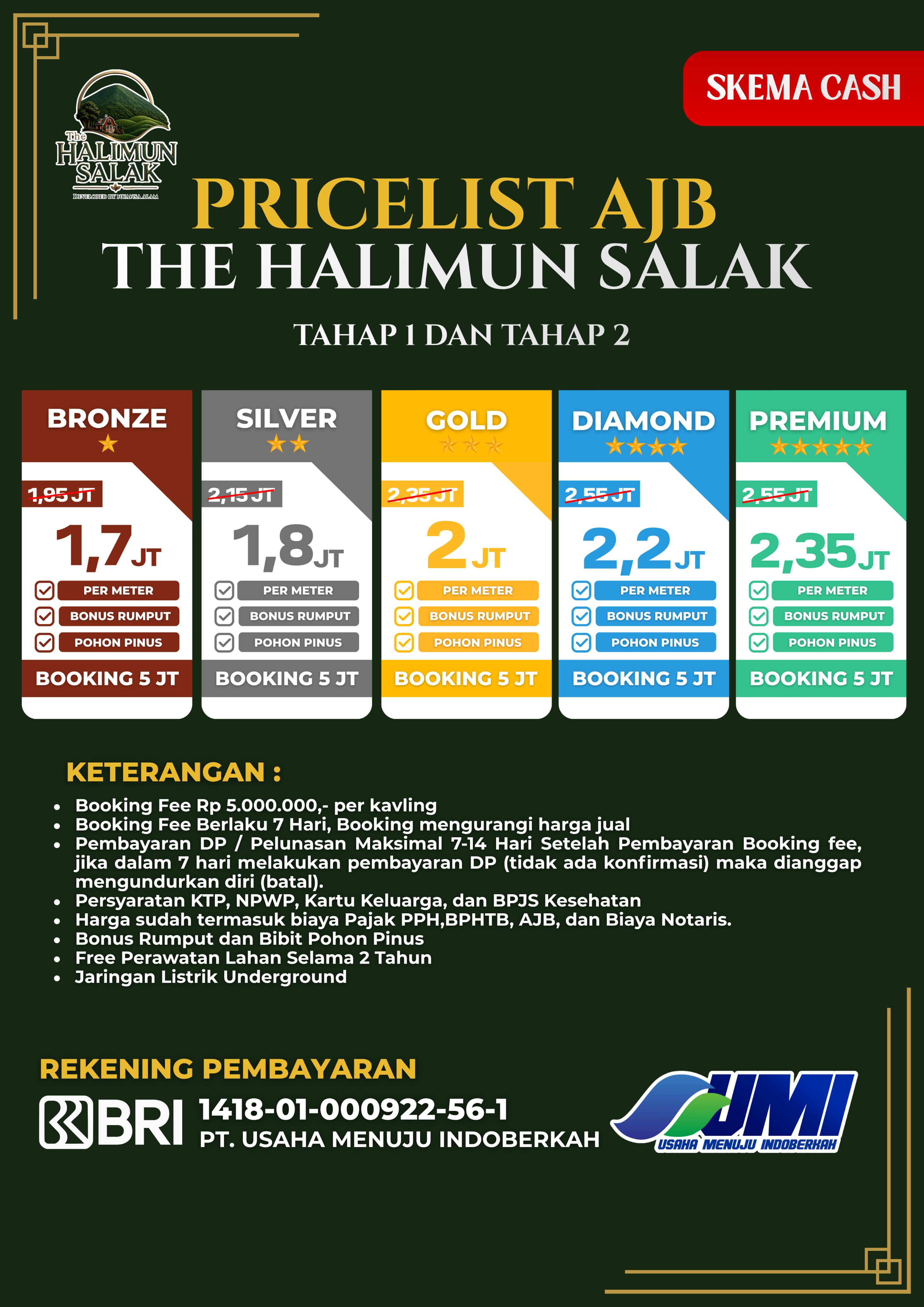 Pricelist AJB Tahap 1 dan 2 The Halimun Salak